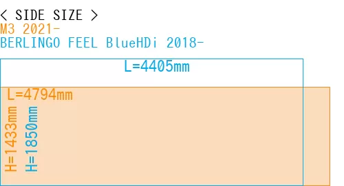 #M3 2021- + BERLINGO FEEL BlueHDi 2018-